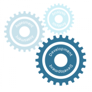 "Technology Validation and Verification"