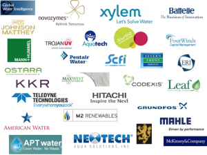 Water Technology Market Experts